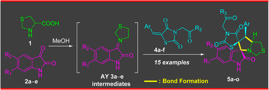 L-Thioproline in the Synthesis of Spiro Compounds via Multicomponent Reaction
